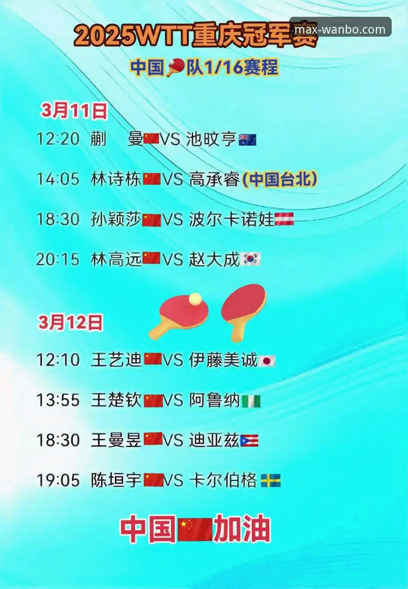 万博官方网站安全吗对比 揭秘WTT重庆赛:一场青春风暴背后的体育平台新趋势