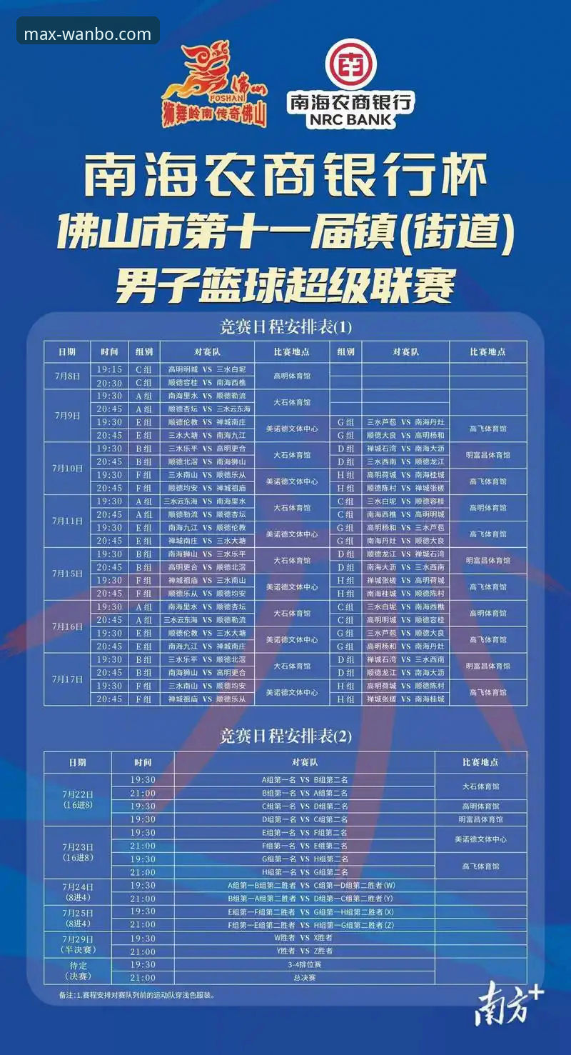 万博官方网站客服电话怎么下载 从中国男篮热身赛看赛事分析实用技巧与观赛必备知识